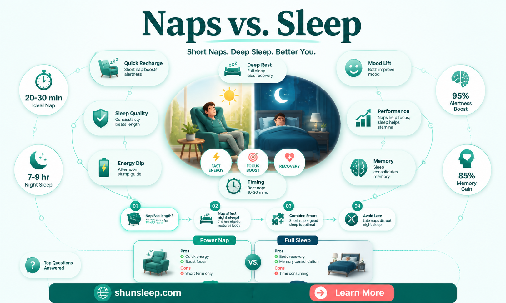 are power naps better than sleep