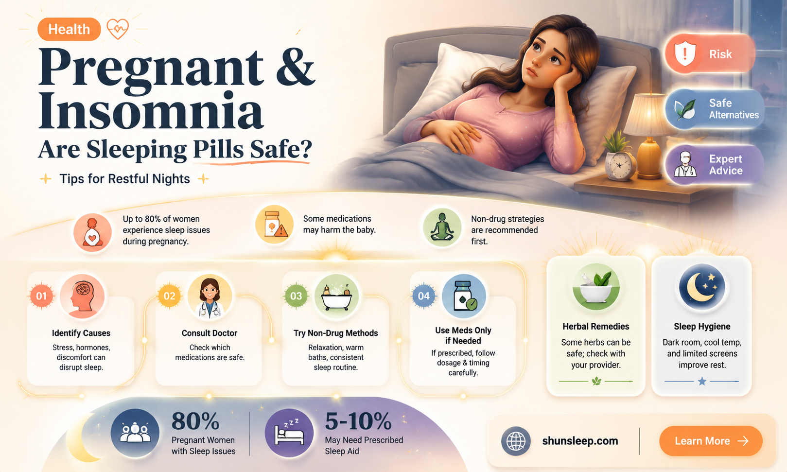 can a pregnant woman use sleeping pills