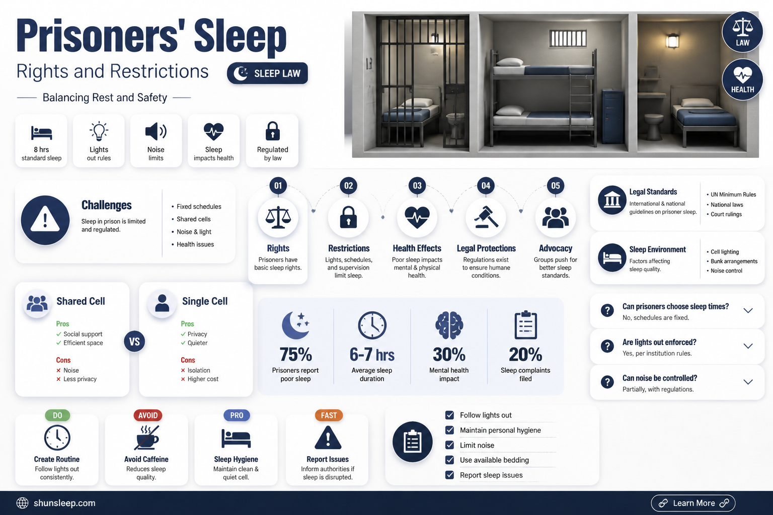 are prisoners allowed to sleep all day