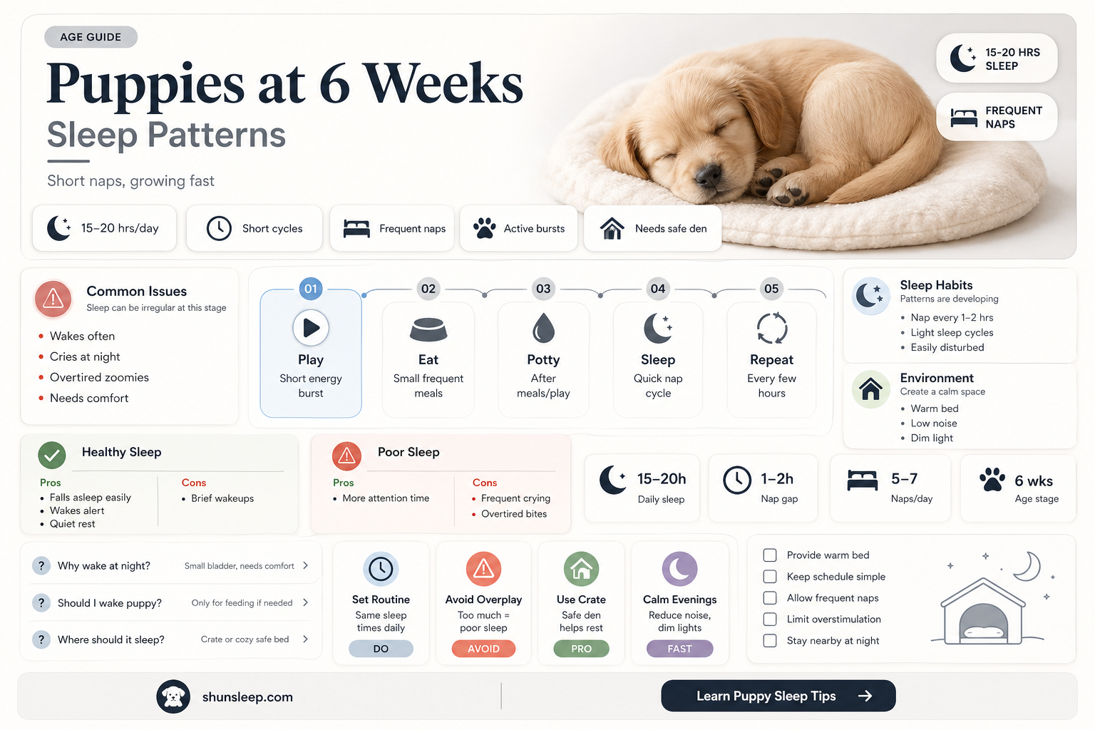 are 6 week old puppies supposed to sleep a lot