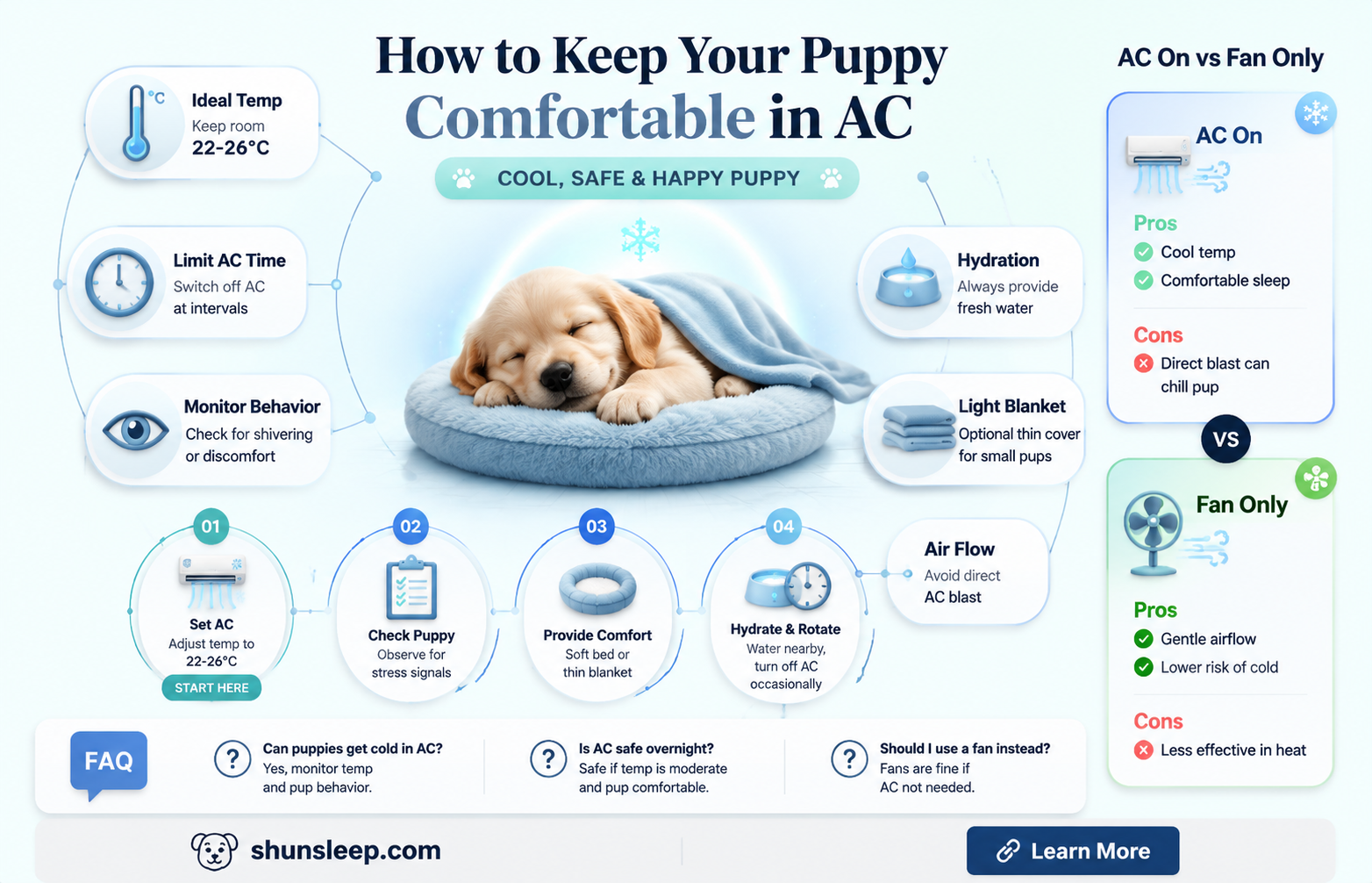 can 1 month old puppy sleep in ac