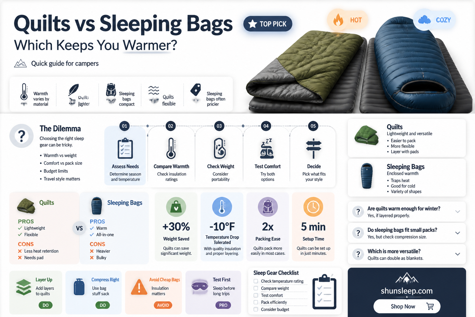 are quilts as warm as sleeping bags