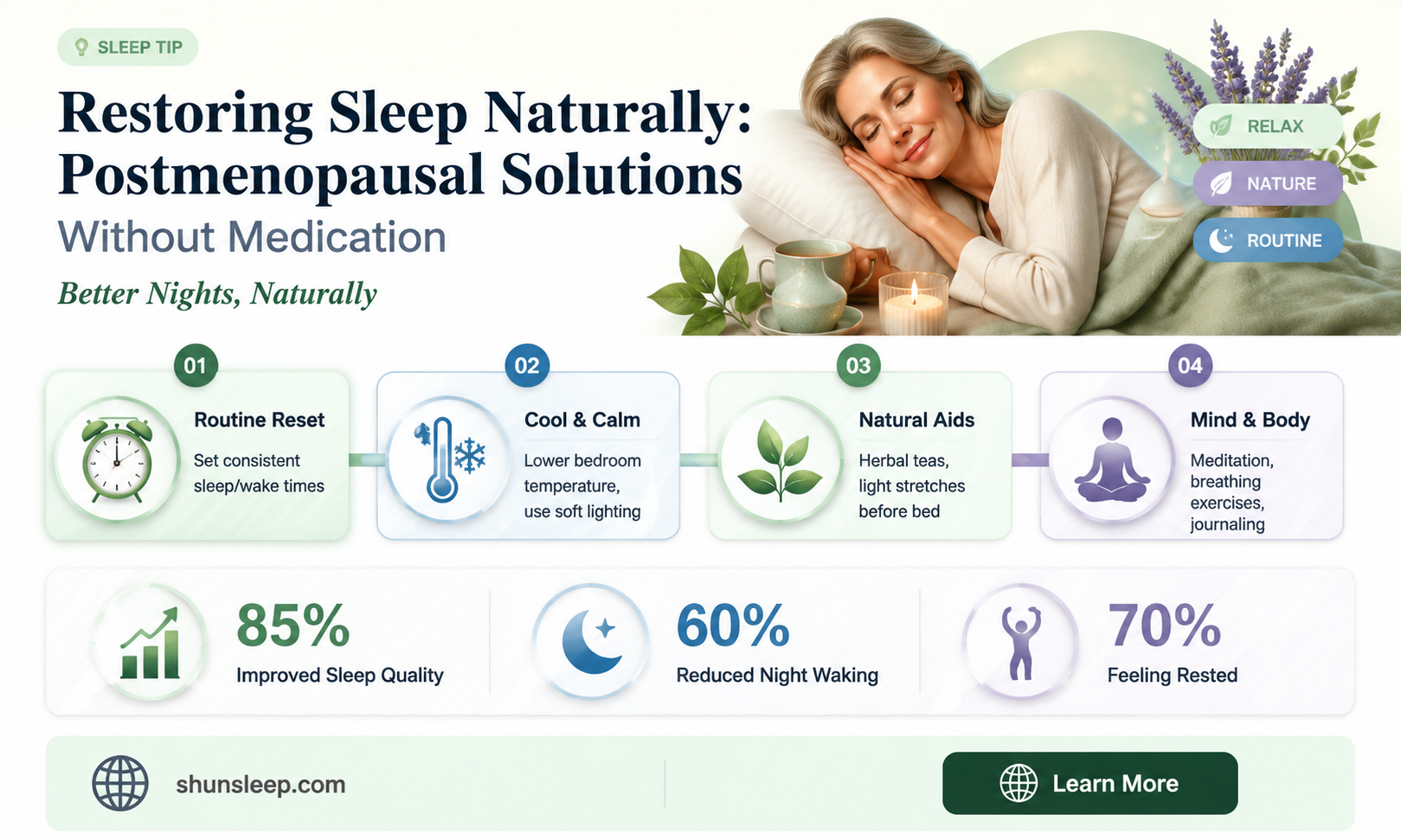 can a postmenopausal woman get her sleep back without meds