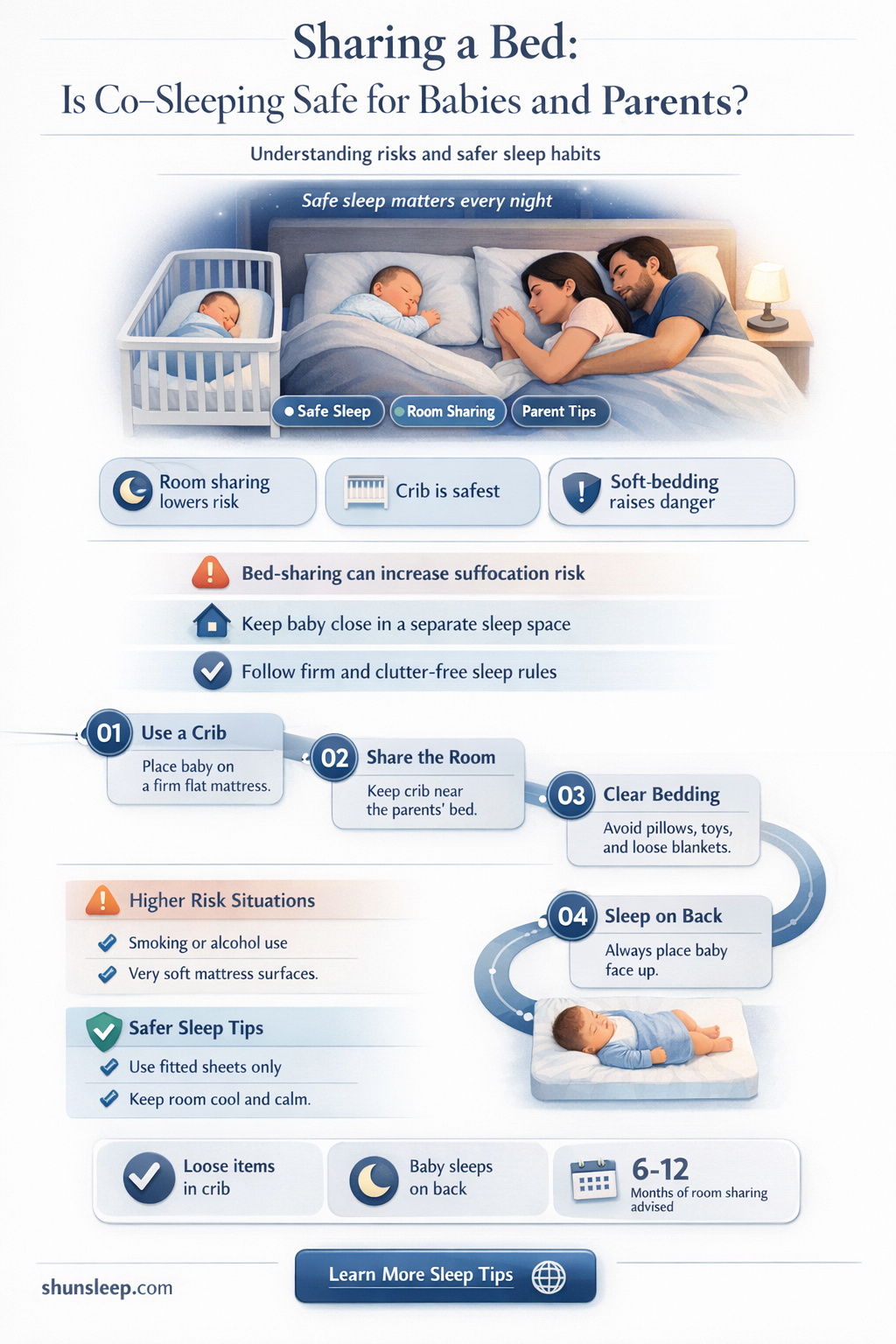 can babies sleep with parents