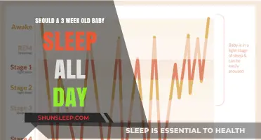Newborn Sleep Patterns: Is All-Day Sleeping Normal at 3 Weeks?