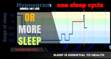 Optimal Sleep Duration: Finding the Right Balance for Your Health