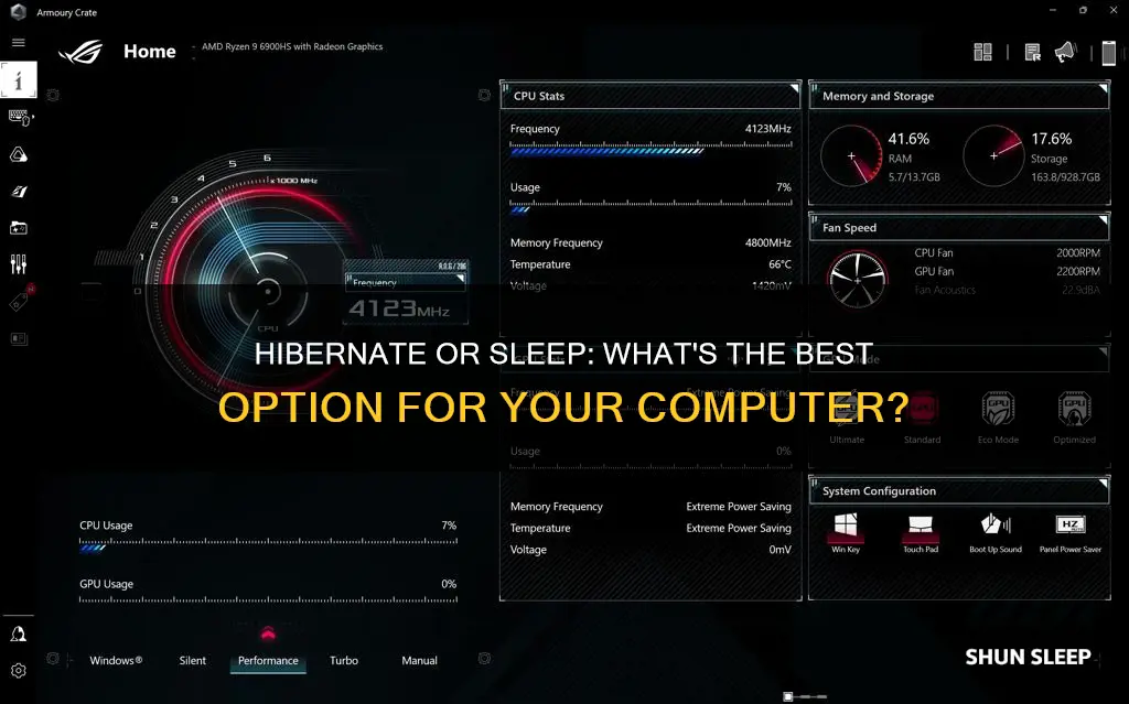 should i hibernate or sleep computer when not using