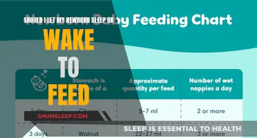 Newborn Feeding: Sleep or Wake? Navigating Feeding Schedules