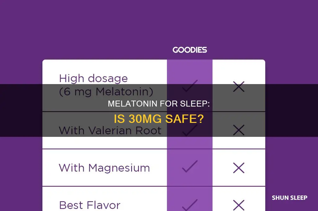 should i take 30 mg of melatonin advanced sleep