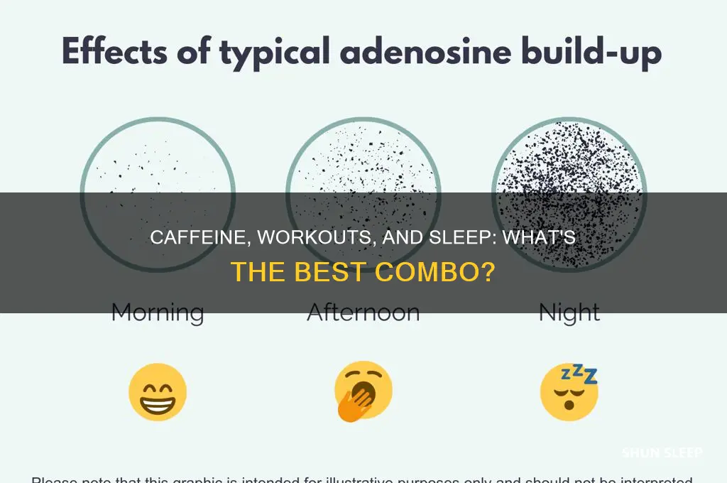 should i take caffeine and workout or sleep