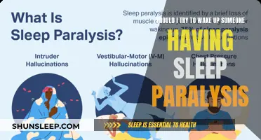 Avoiding the Pitfalls: Navigating Sleep Paralysis