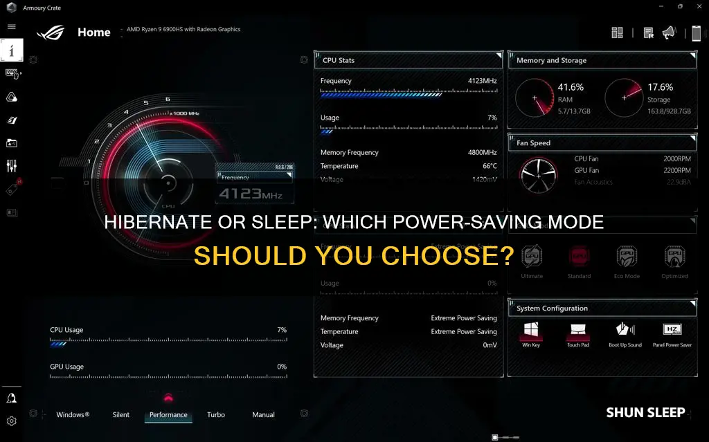 should i use hibernate or sleep