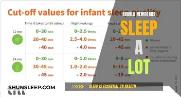 Newborn Sleep: Understanding Your Baby's Sleep Patterns
