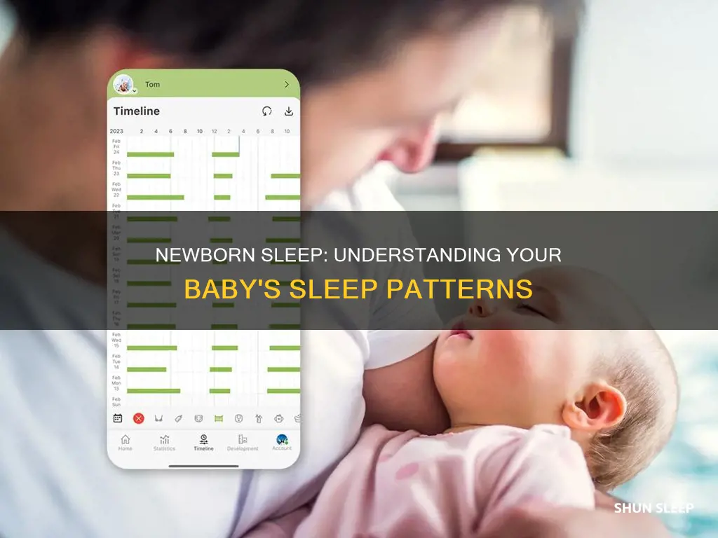 should newborns sleep a lot