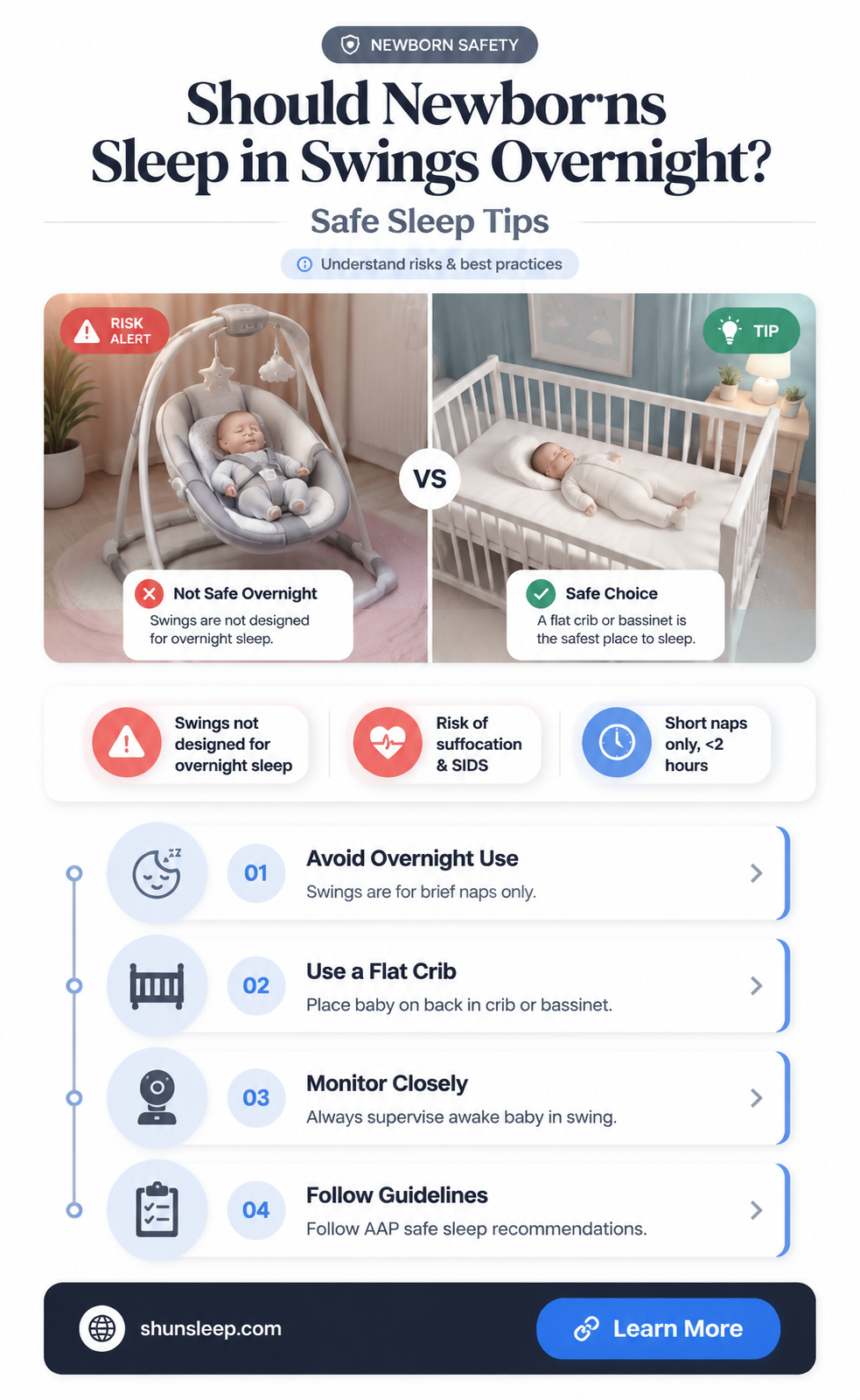 can a newborn sleep in a swing overnight