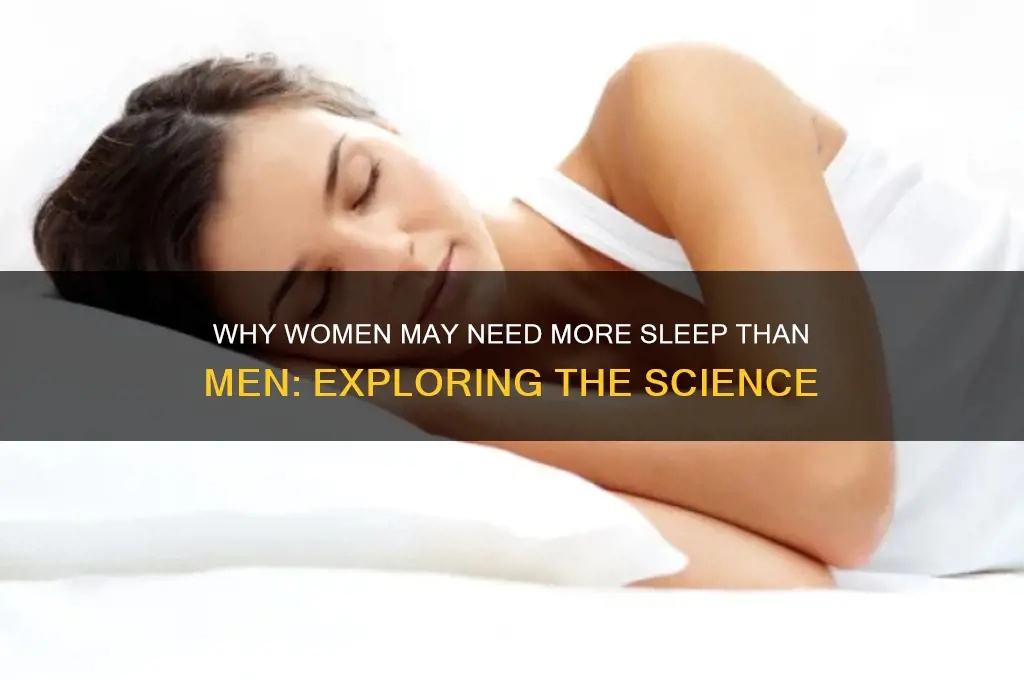 should women get more sleep than men