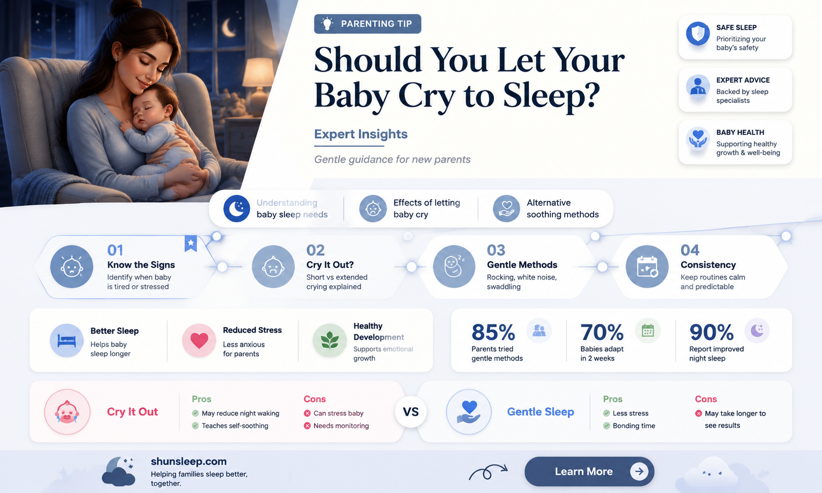 are you suppose to let your baby cry to sleep