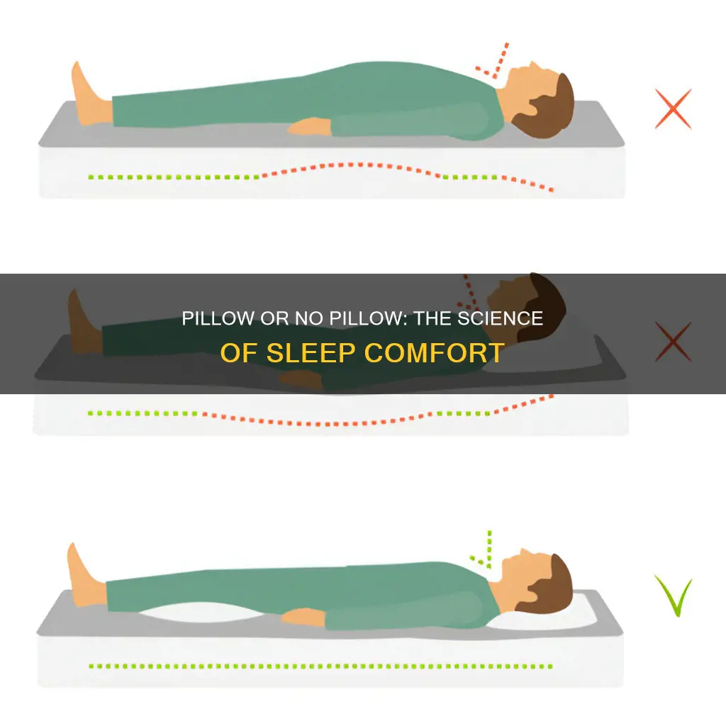 should you sleep without a lillow