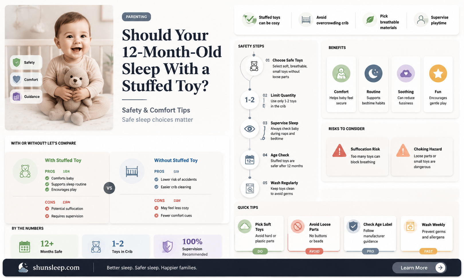 can 12 month old sleep with stuffed animal
