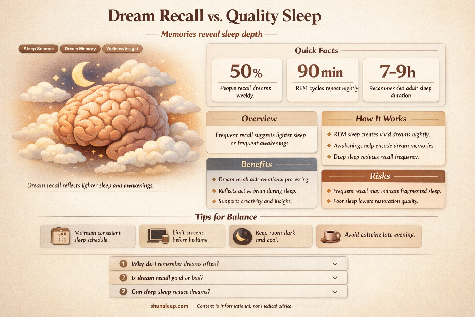 am i getting good sleep if i remember my dreams