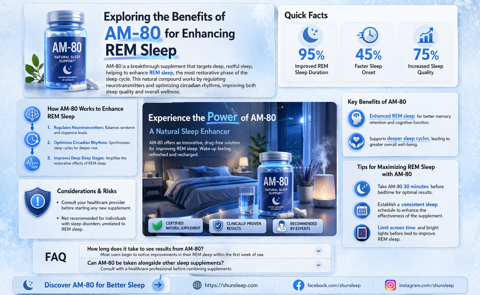 am-80 rem sleep