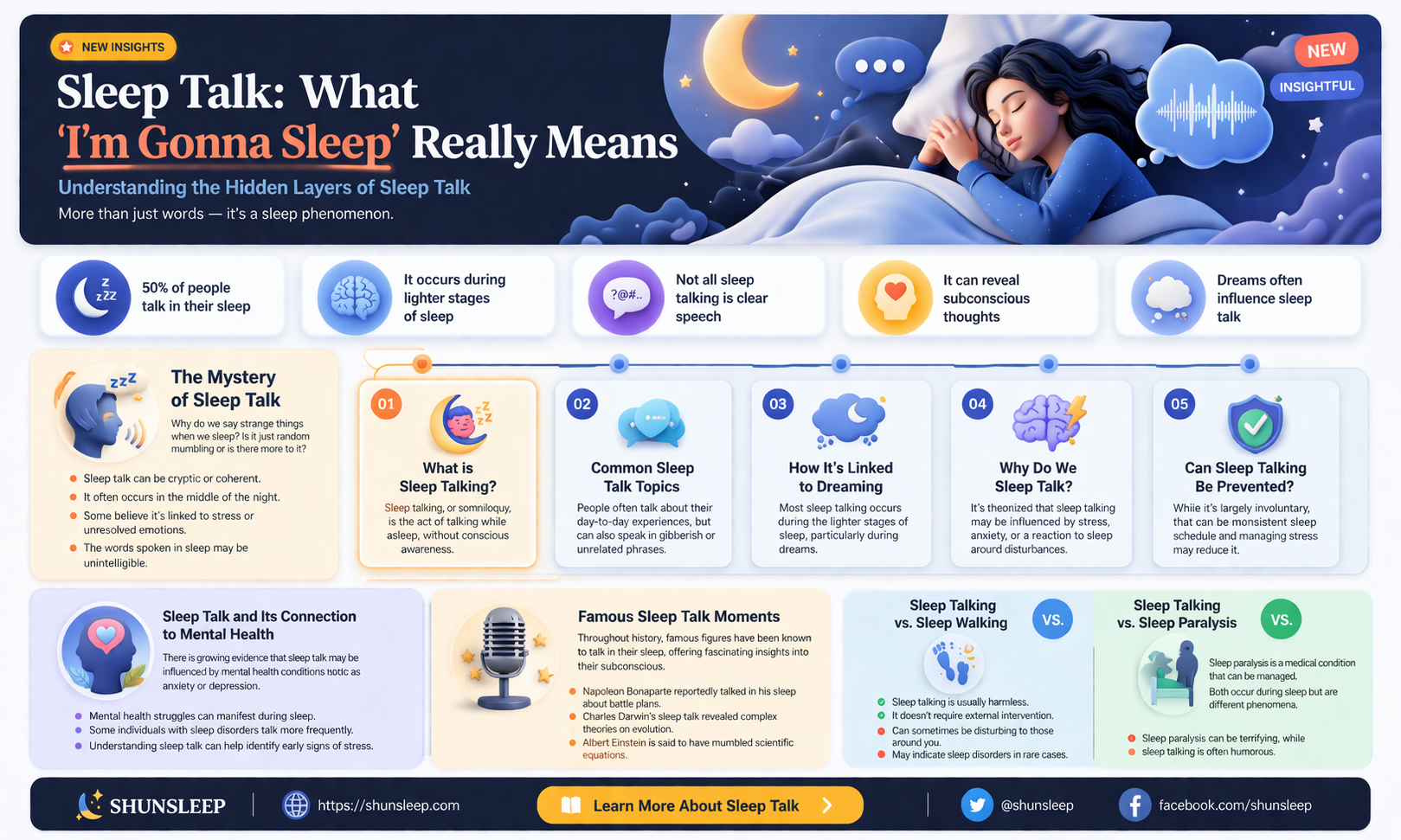 am gonna sleep meaning