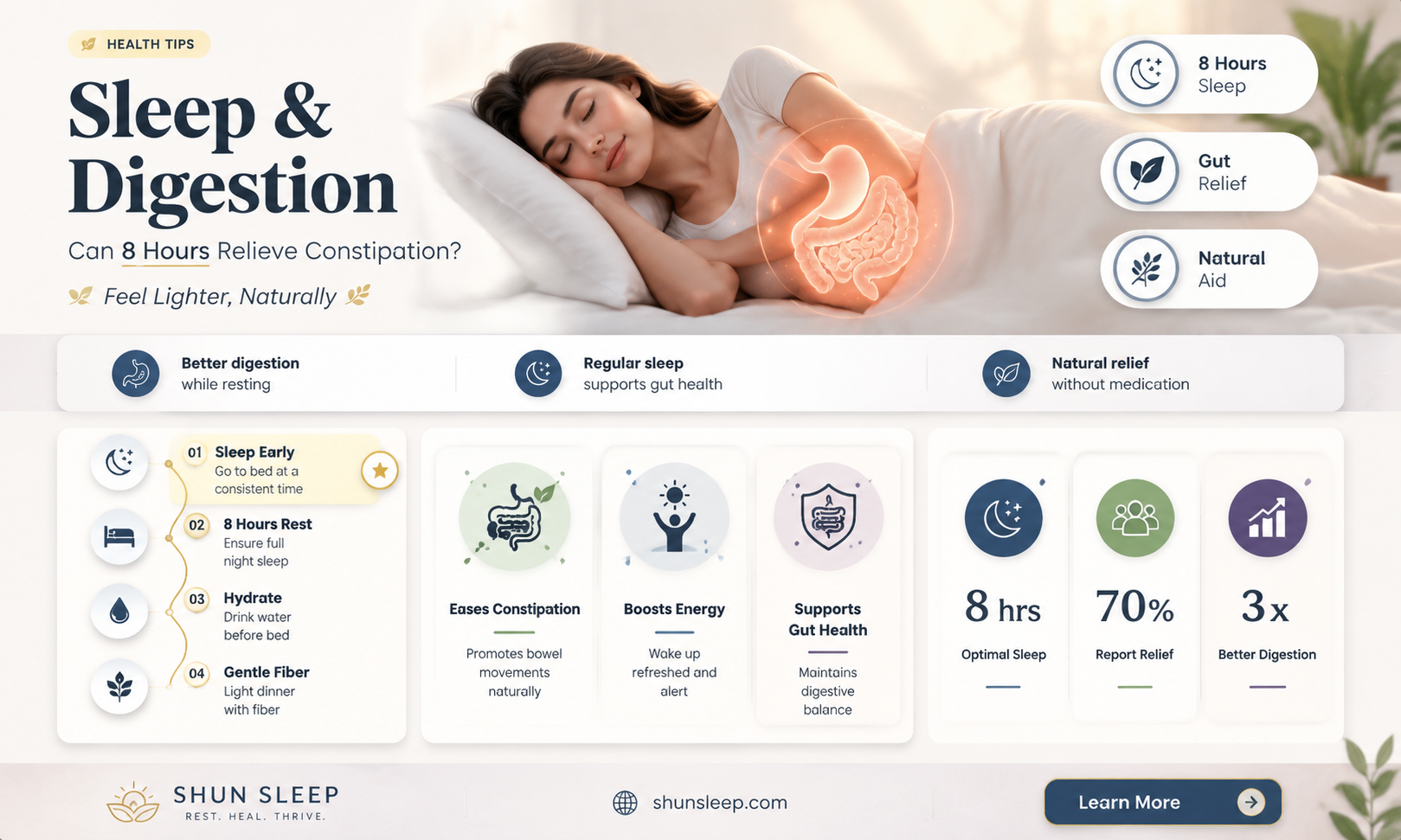 can 8 hrs of sleep help with constipation