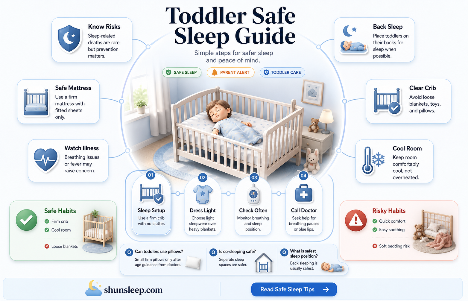 can 2 year olds die in sleep