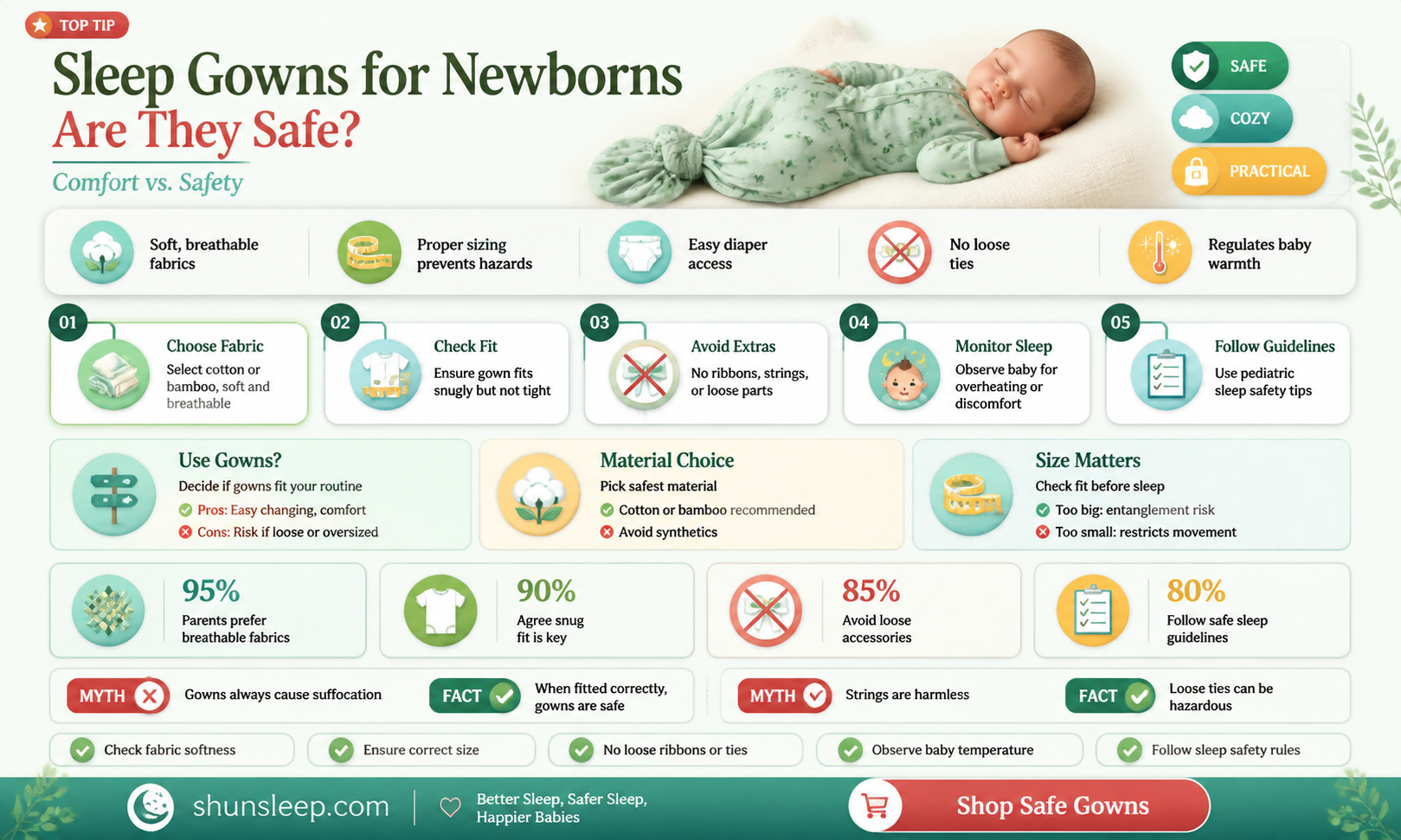 are sleep gowns safe for newborns