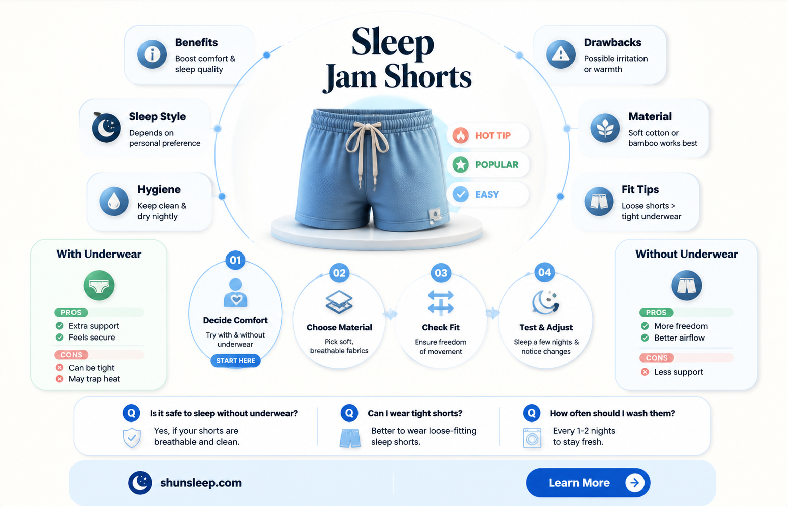 are sleep jam shorts meant to be worn without underwear