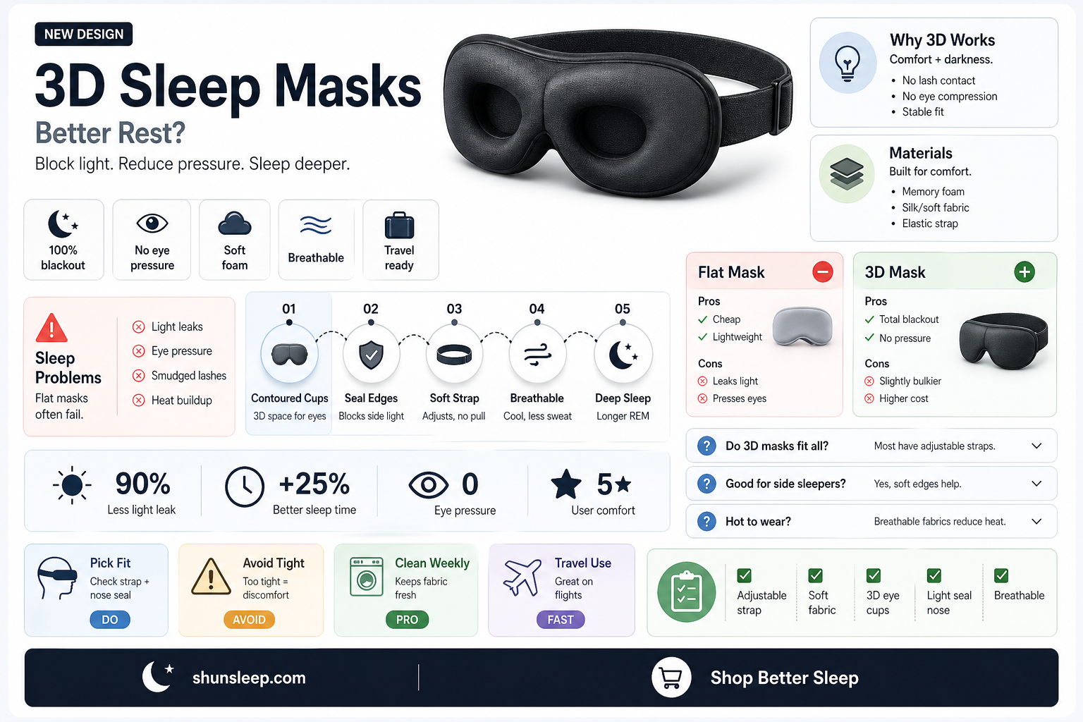 are 3d sleep masks better