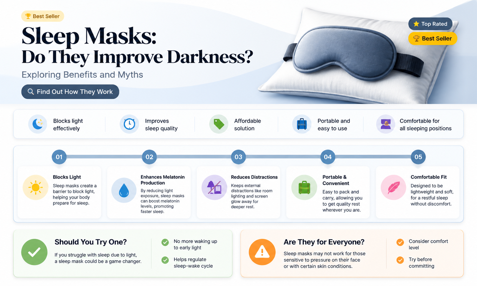 are sleep masks useful in the dark