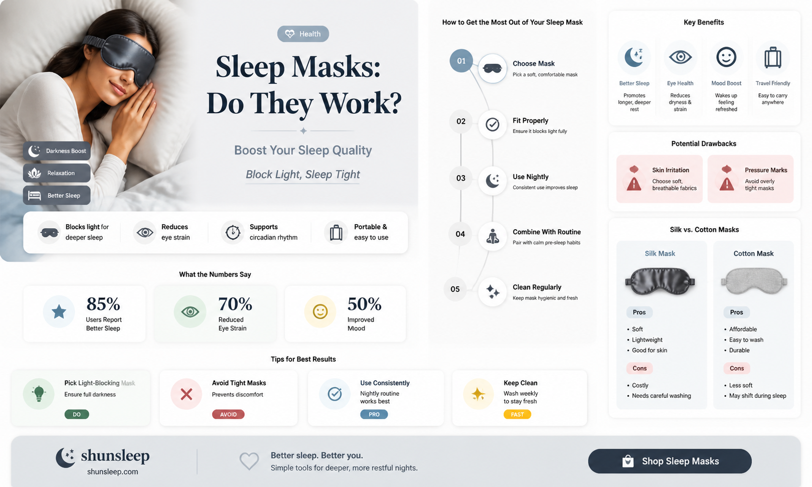 are sleep masks of any use