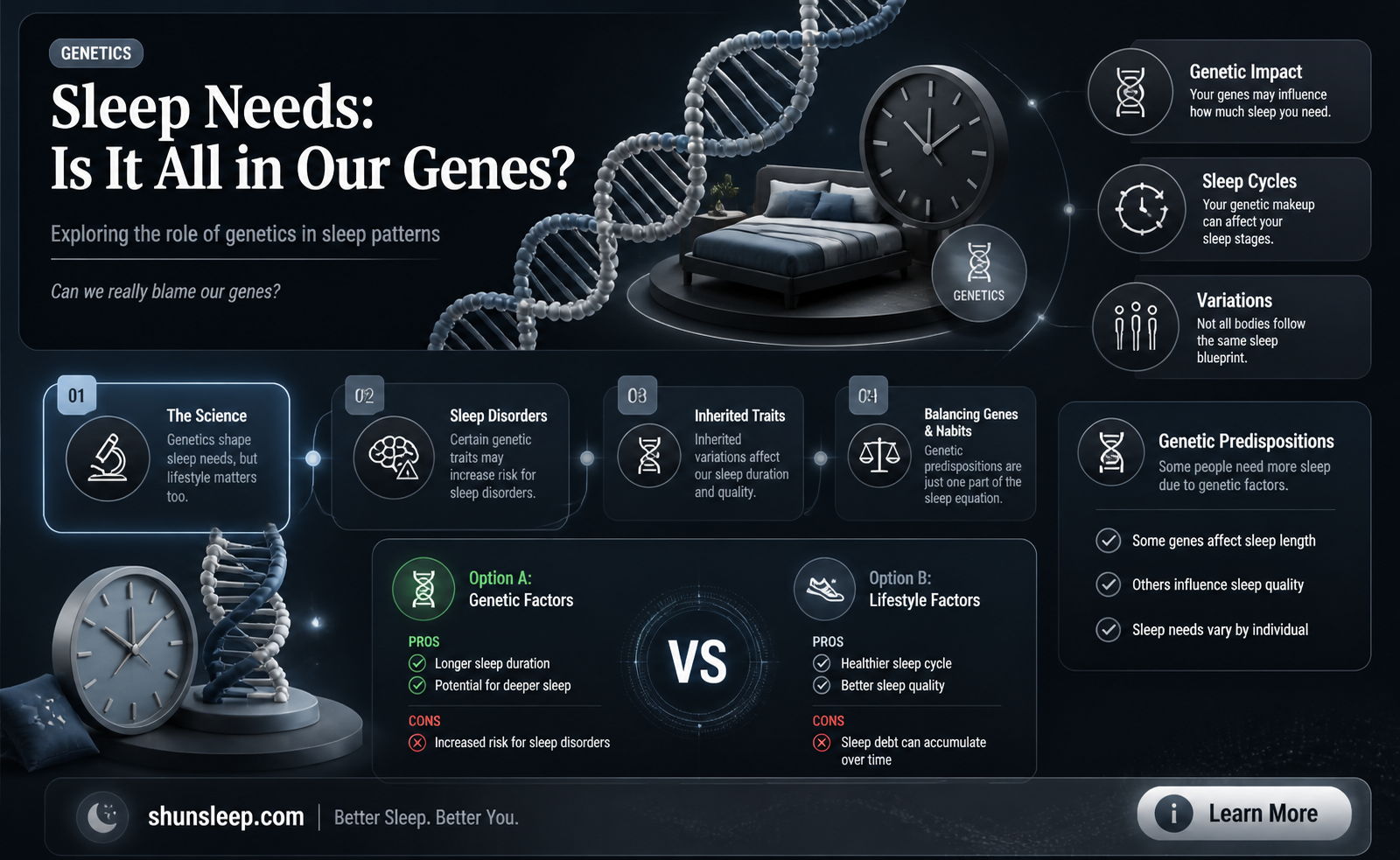 are sleep needs genetic