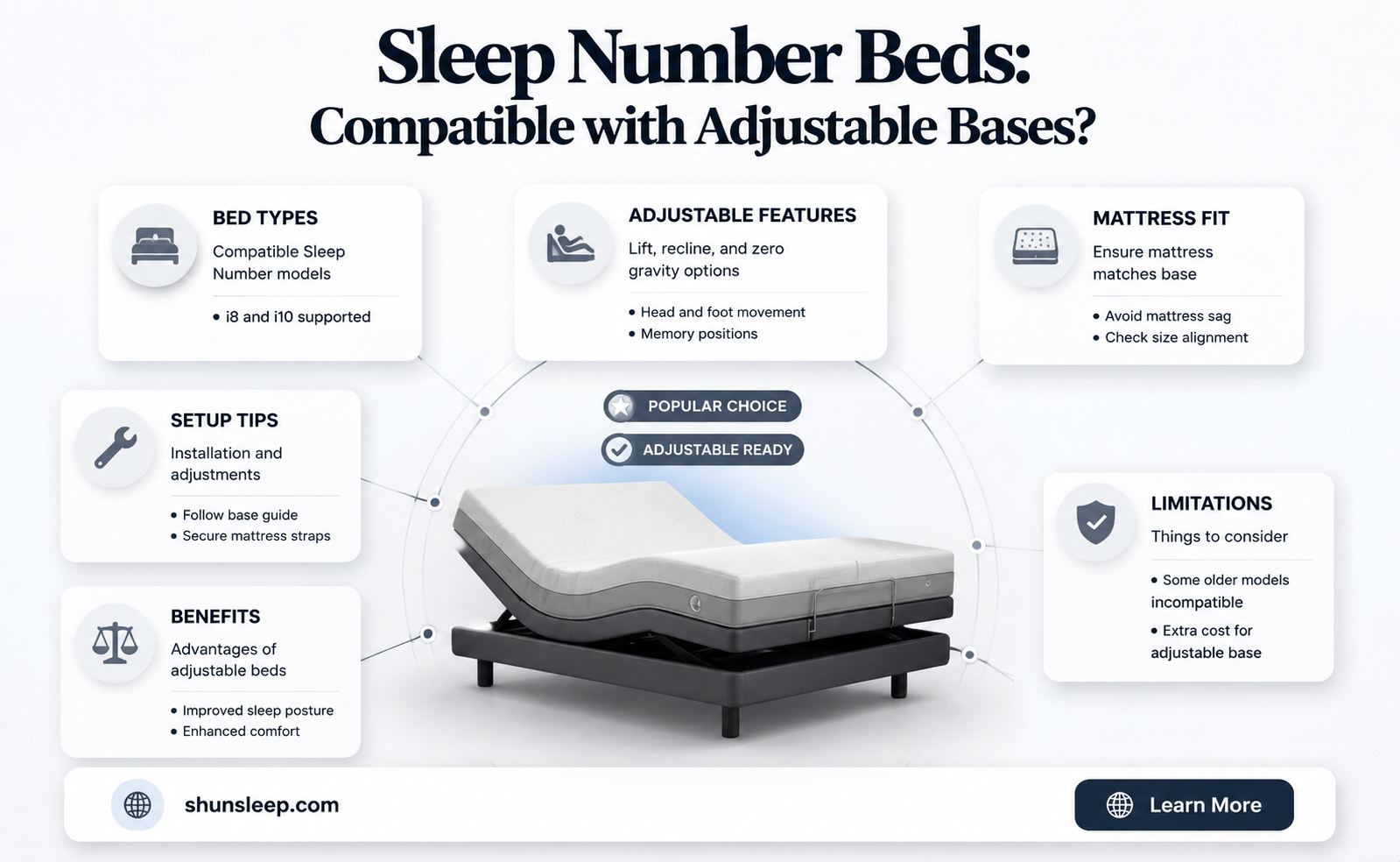 can a sleep number be used on other adjustable base