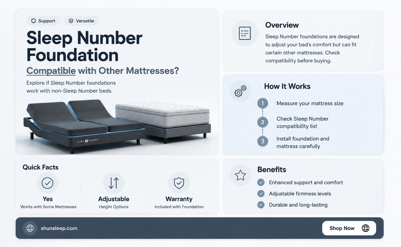 can a sleep number foundation be used with other mattresses