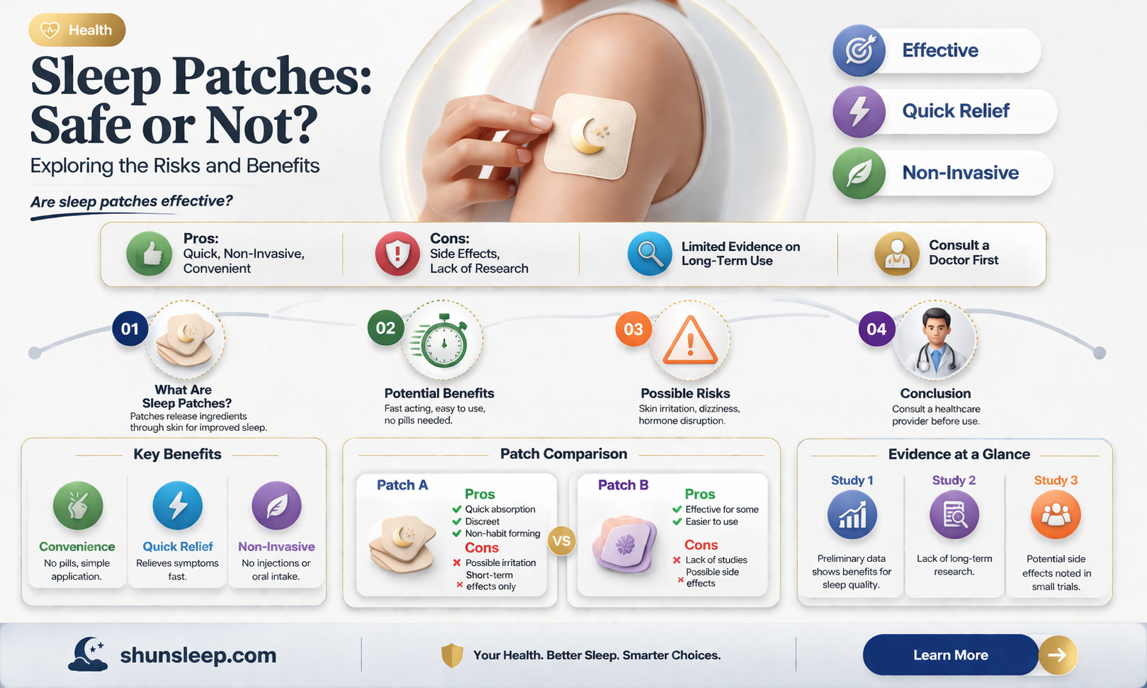 are sleep patches safe to use
