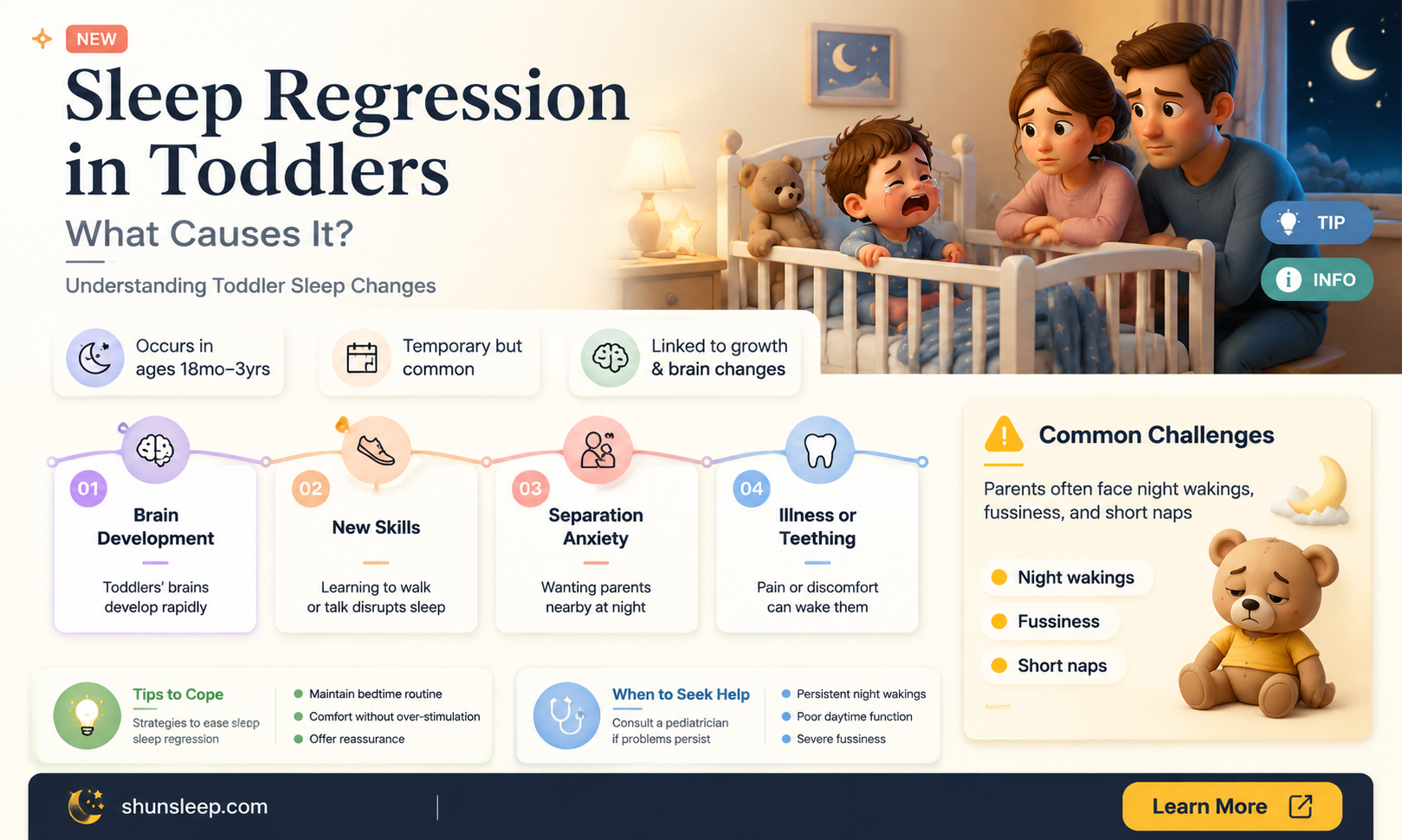 can a 1 year old have sleep regression