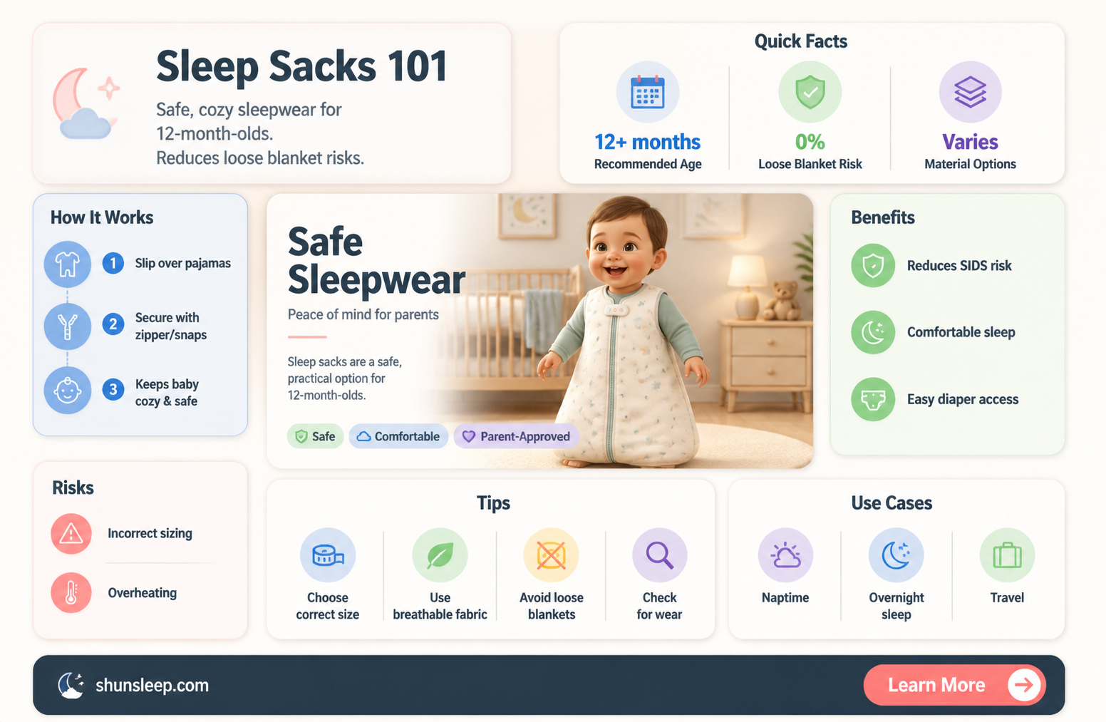 can 12 month olds sleep in sleep sack