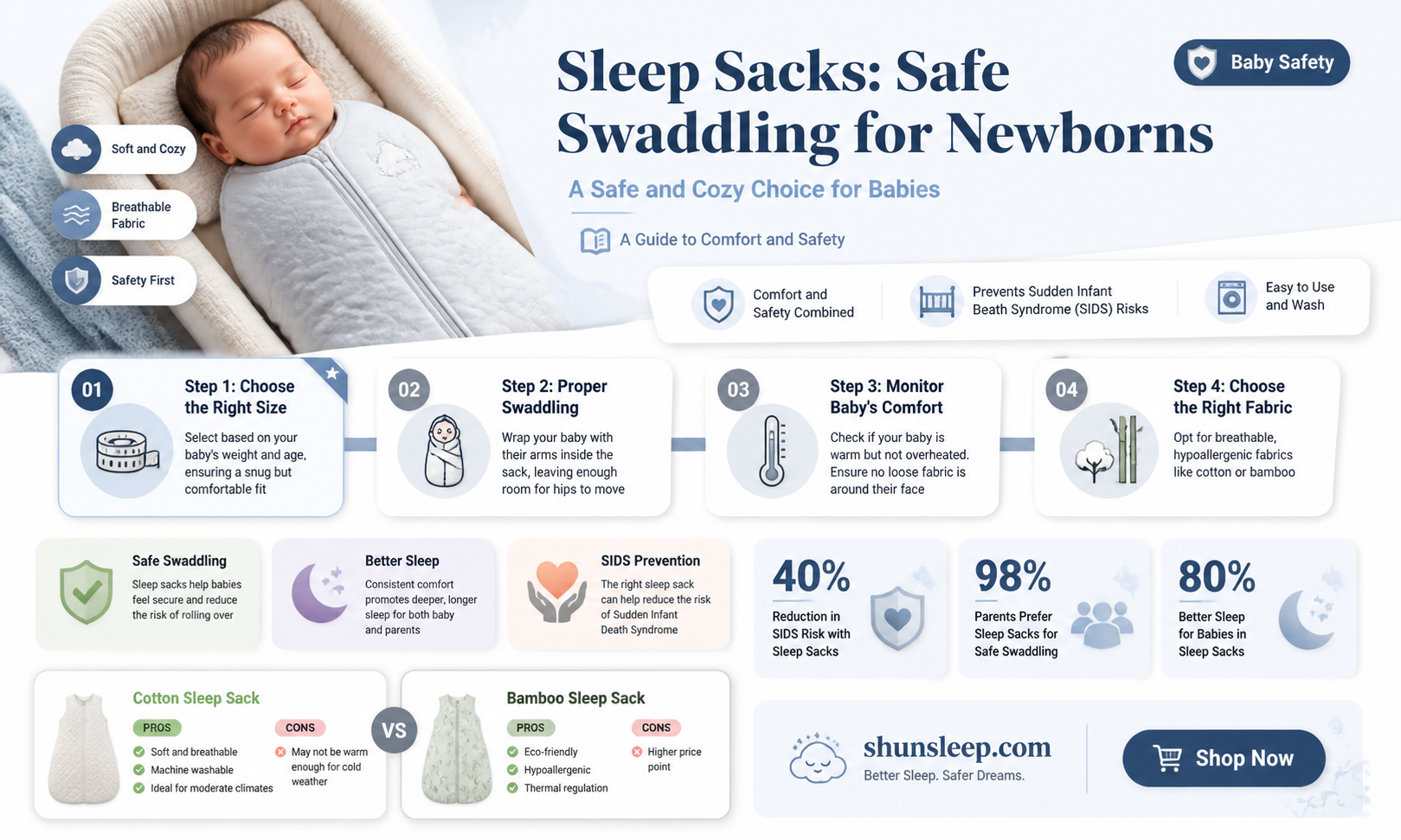 are sleep sacks safe for newborns