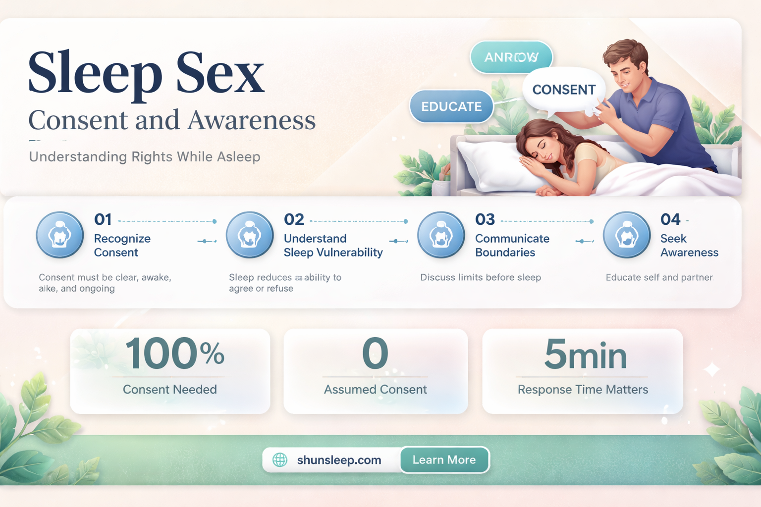 can a person be sleeping and be used for sex