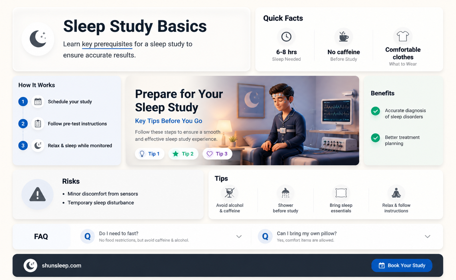 are there any prerequisites to have a sleep study done