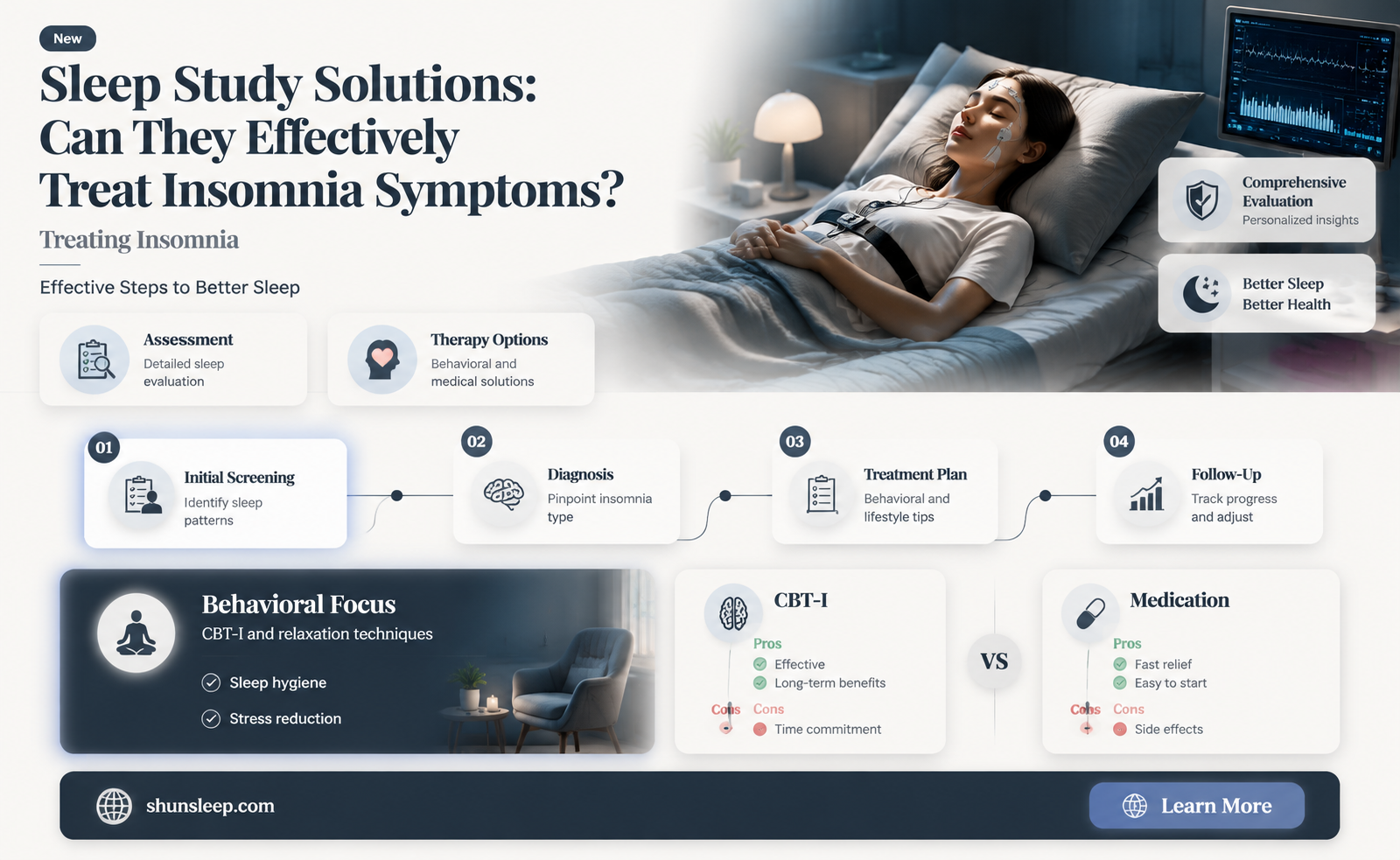 can a sleep study help insomnia