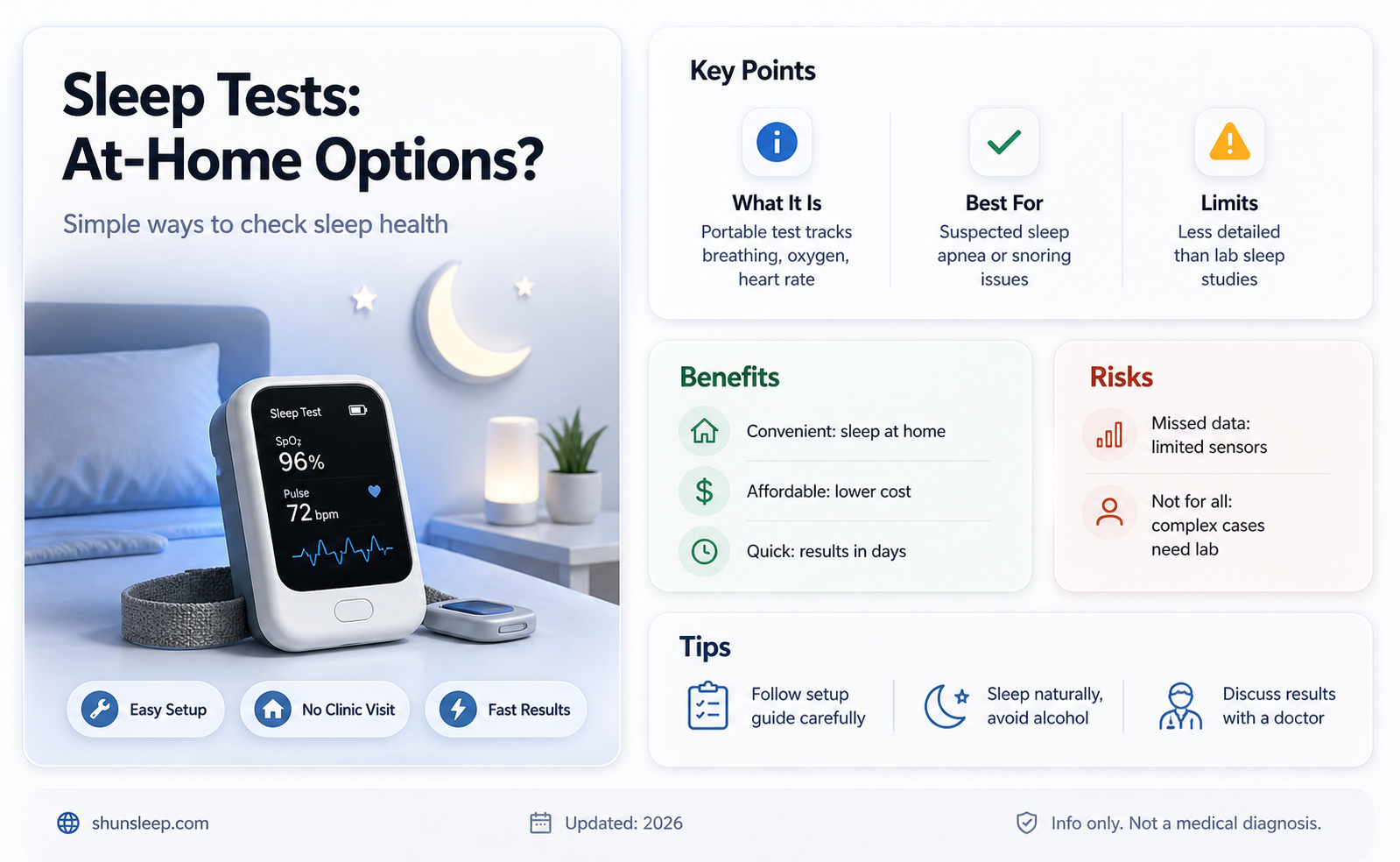 are sleep test done at home