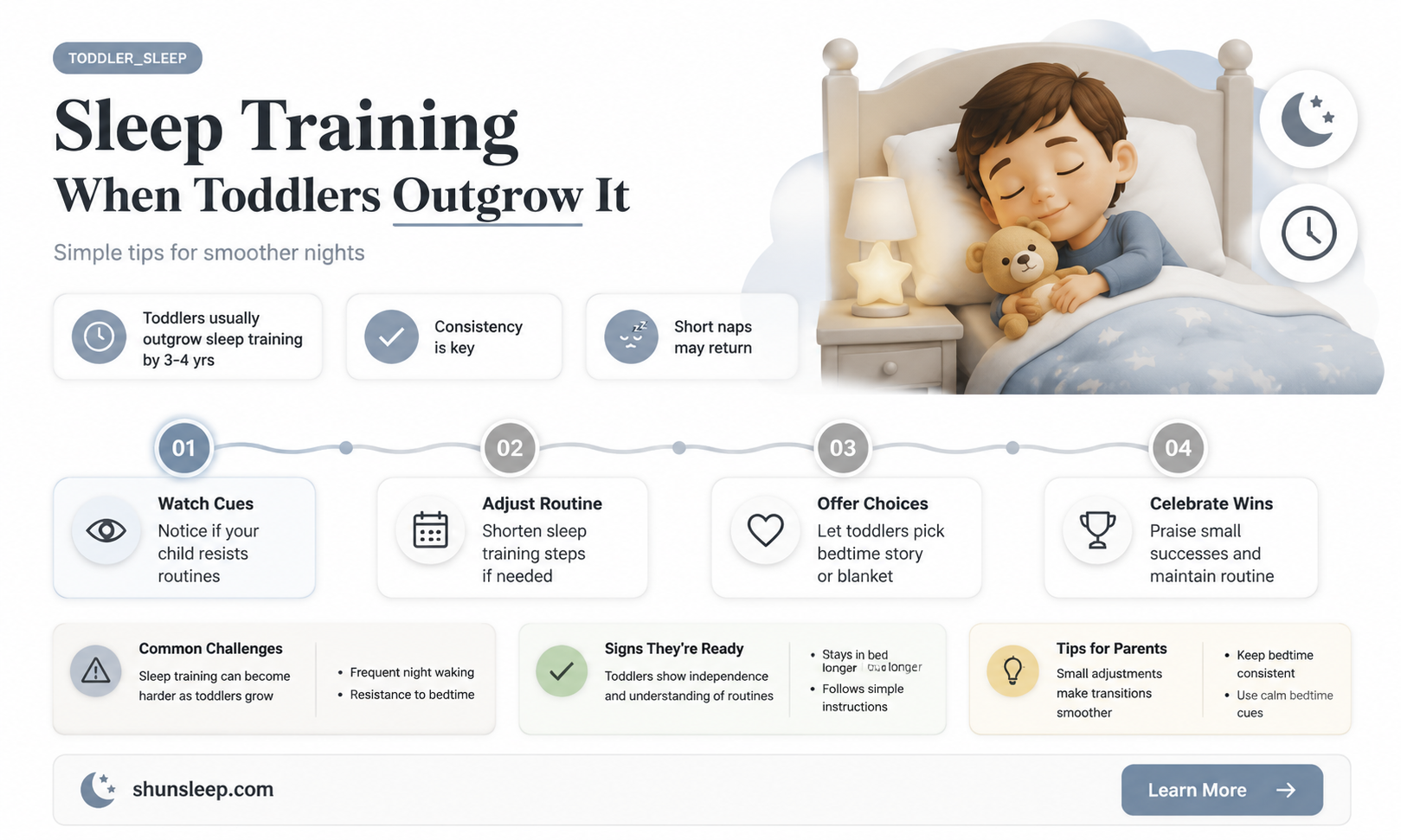 can a 2 year old outgrow sleep training
