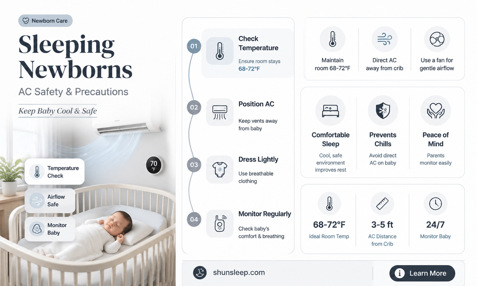 can a newborn sleep in ac