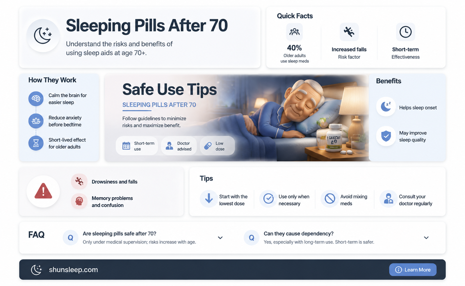 are you allowed to take sleeping pills after age 70