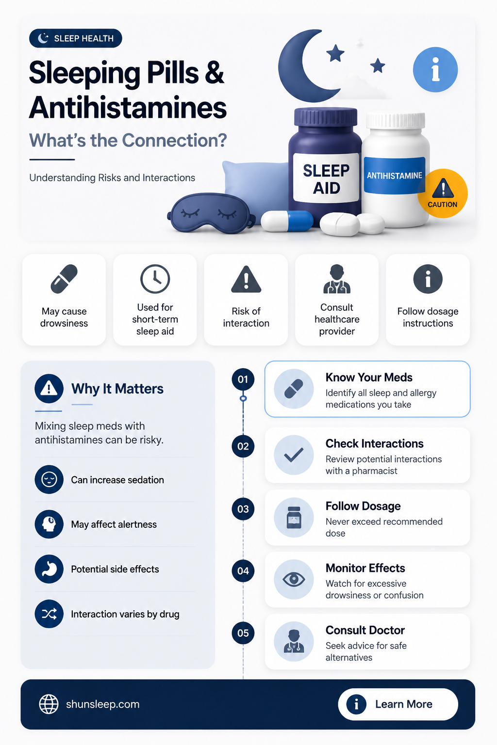 are sleeping pills antihistamines