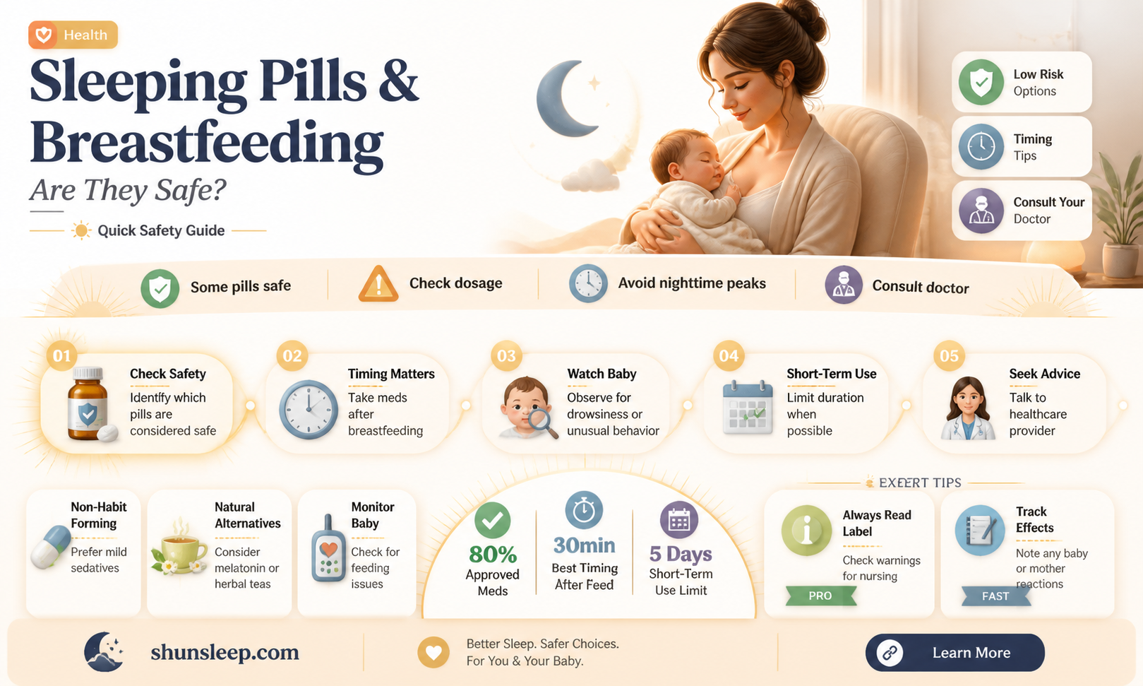 are sleeping pills safe while breastfeeding