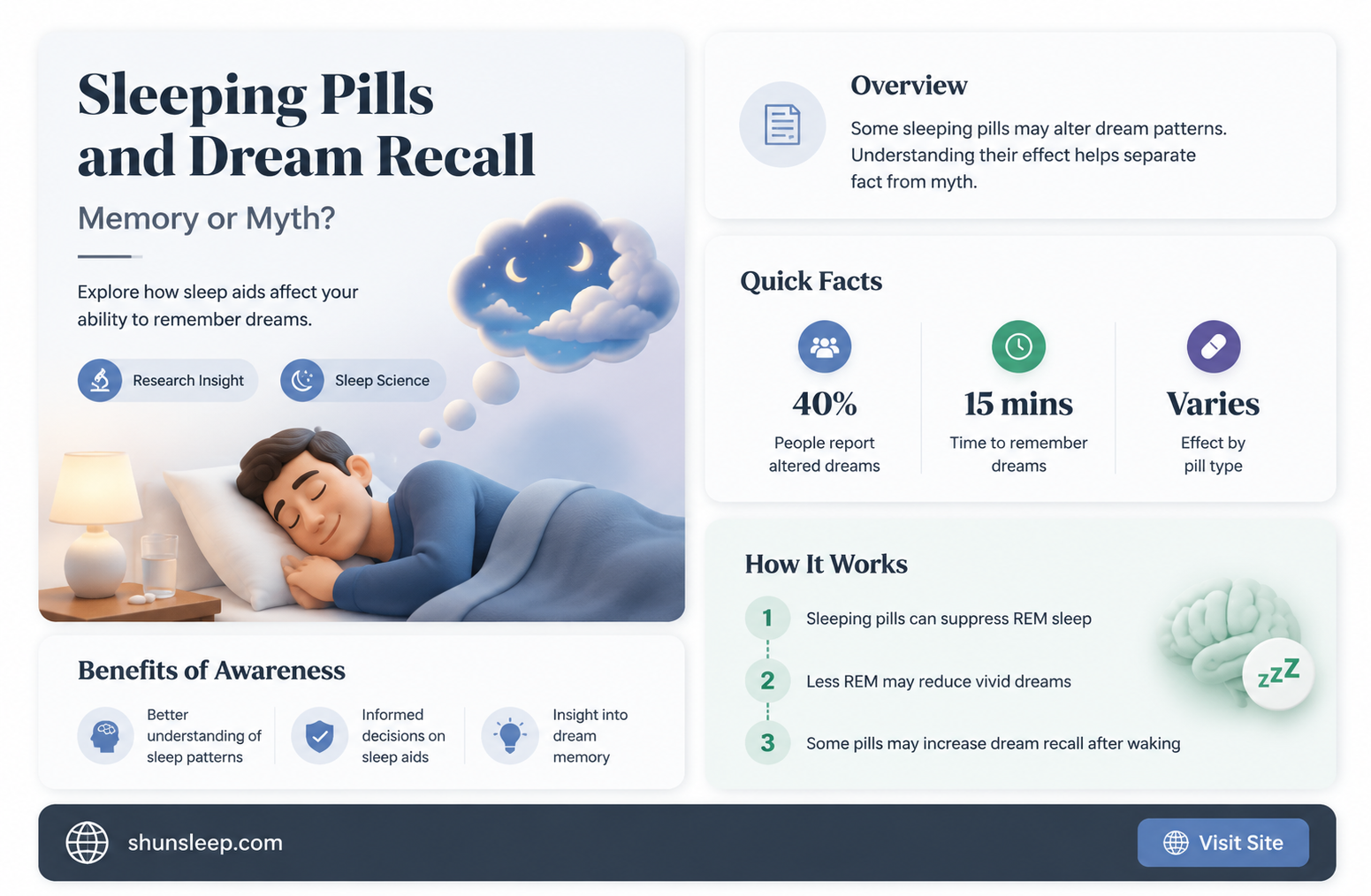 can a sleeping pill help me remember my dreams